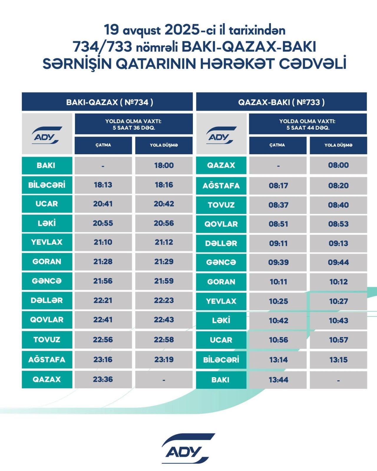 Rayonlararası marşrutlar üzrə qatarların qrafiki dəyişdi - SİYAHI